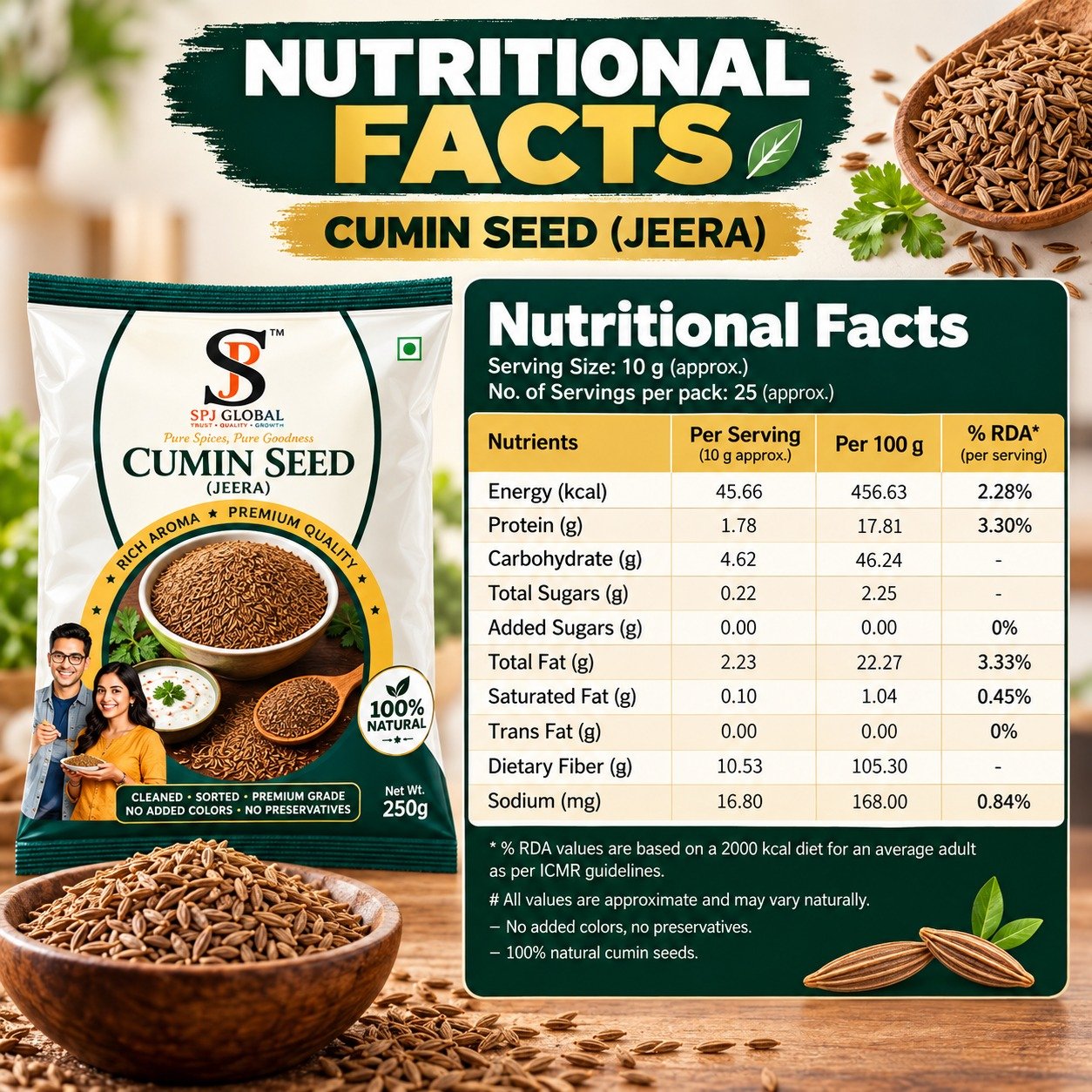 Cumin Seed (Jeera) | 1kg | Pack Of 4 - Image 3